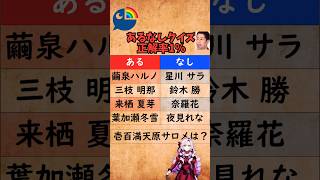 【にじホロ】難易度調整ミスった激ムズあるなしクイズわかったら天才【正解率1%】 #Vtuber #あるなしクイズ #鬼畜 #無理ゲー #にじさんじ