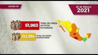 REPORTE DIARIO DE COVID-19 * 26 DE FEBRERO 2021