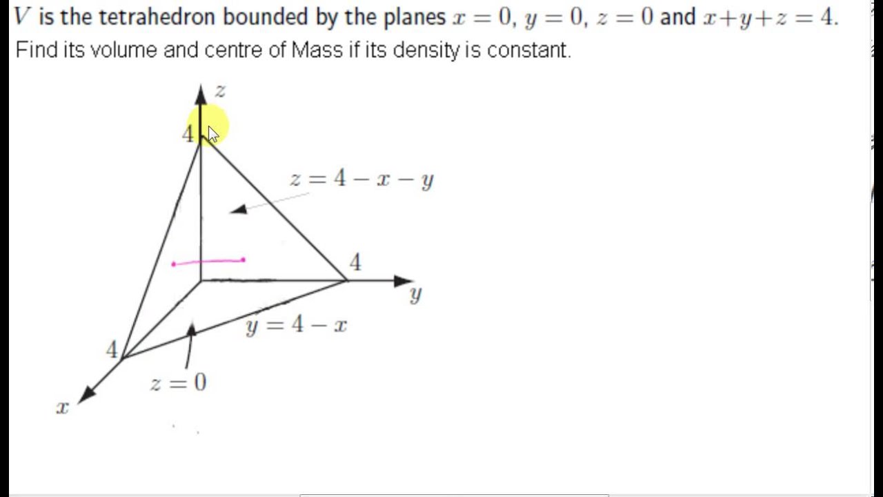 Triple Integration The Centre Of Mass Of A Tetrahedron Youtube Triple Integration The Centre Of Mass Of A Tetrahedron Youtube