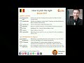 how to select the perfect etf for investors in belgium 016