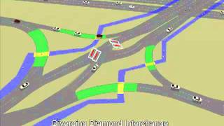 Diverging Diamond Interchange - Quadstone Paramics Animation