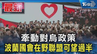 牽動對烏政策 波蘭國會在野聯盟可望過半｜TVBS新聞 @TVBSNEWS01