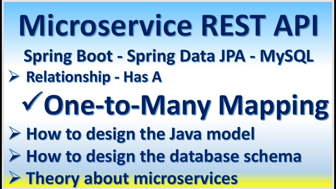 Microservice REST API Spring Boot - Spring Data JPA - MySQL ...