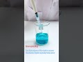 Three Common Pipetting Errors - Techniques Demonstration