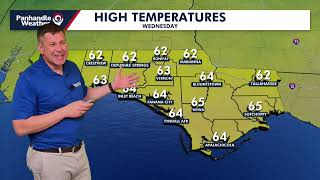 Wednesday Forecast (2/4/26)