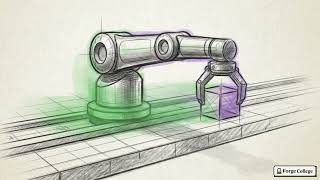 Diagnosing execution-constraints — Forge College