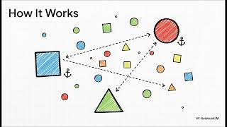 Rank-Invariant Normalization Explained | Illumina Microarray Data Preprocessing