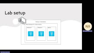 MATT Assignment Introduction