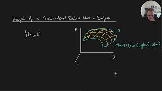16.6 Surface Integrals