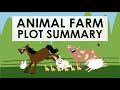 Animal Farm Summary - George Orwell - Schooling Online