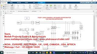 FUZZY LOGIC CONTROLLER BASED DSTATCOM FOR VOLTAGE SAG MITIGATION