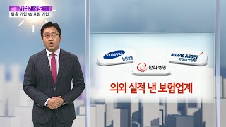 [기업기상도] 먹구름 헤친 기업 vs 맥 못춘 기업 / 연합뉴스TV (YonhapnewsTV)