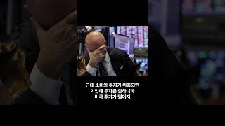 미국 CPI 물가지수에 한국 주식 금리 달러가치가 영향을 받는 이유