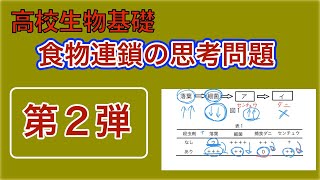 高校生物基礎「共通テスト対策　食物連鎖の思考問題２」