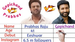 Prabhas Vs Gopichand | Prabhas biography | Gopichand biography | Radhe Shyam |