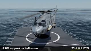 Thales BlueWatcher & Captas 1, the entry level anti submarine warfare sonar suite