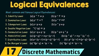 Propositional Logic − Logical Equivalences