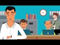 2D Animated Explainer Video for 1 order