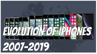 History of the iPhone 2007-2020 | Evolution of iPhone Every Apple iPhone