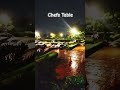 Yt_short video#beautiful # Chefs table view# Dhaka