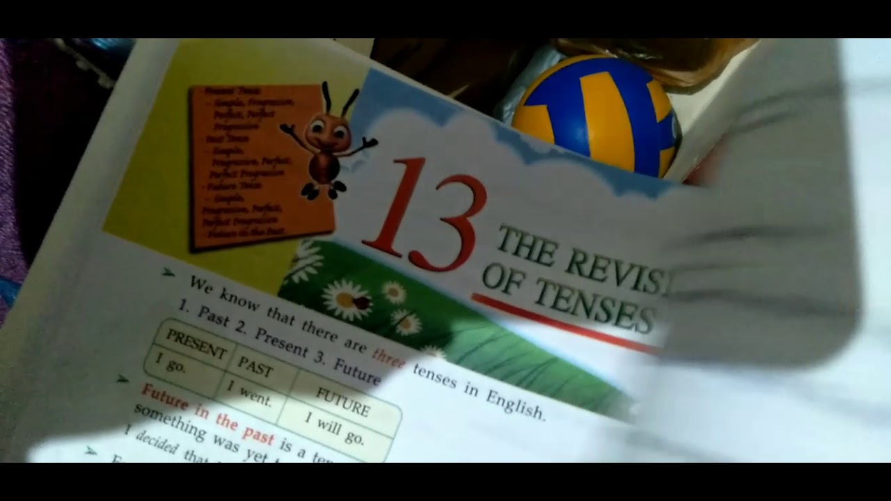 Class 8th English Grammar Ch-14 The Revision Of Tenses - YouTube