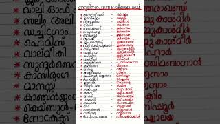 Kerala PSC ഇന്ത്യയിലെ പ്രധാന ദേശീയോദ്യാനങ്ങൾ #youtubeshorts #psc #gk