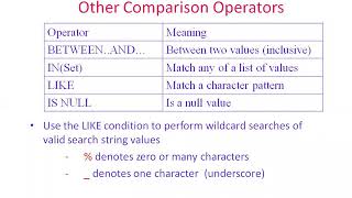 Oracle DB - WHERE , ORDER BY Clause