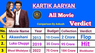 Kartik Aaryan All Hit and Flop Movie List || Kartik Aaryan All Movie Verdict 2022 ||