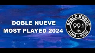 Radio Doble Nueve Ranking Anual 2024 (audio)