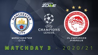 Assista aos gols de Manchester City vs Olympiakos pela Liga dos Campeões – UEFA Champions League