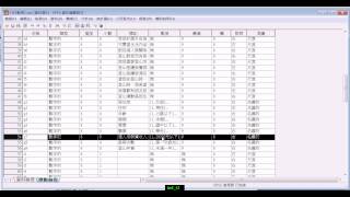 spss-獨立樣本t檢定範例2 by Roy Tsay