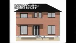 「リフォーム夢造くん」免震装置（動作原理）