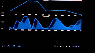 GraphView 3.0 Realtime Demo