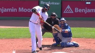 TOR@BOS: Ortiz blasts a game-tying solo homer