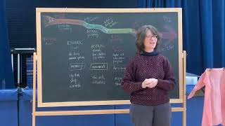 Child Development: Understanding the Four Bodies