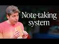 Sam Altman's Method for Clear Thinking