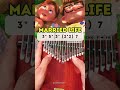 Pixar's Up Theme Married Life Kalimba Tutorial with Tabs