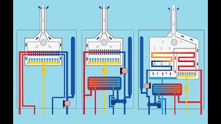 Plumbers Mar Vista 90066 - Request Appointment – 844 380 4461