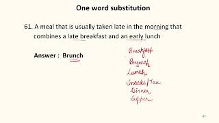 Vocabulary Part 2 #SATHEE_LAW #swayamprabha #clat