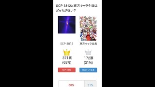 SCP-3812と東方キャラ全員はどっちが強い？【投票結果】 #Shorts