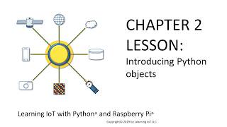 Learning IoT with Python and Raspberry Pi: Introduction to Python objects