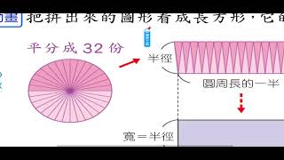 數學課本97~99