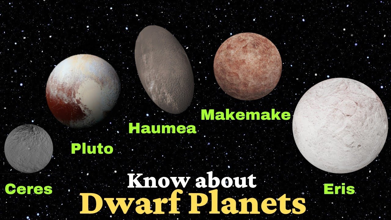 Dwarf Planets