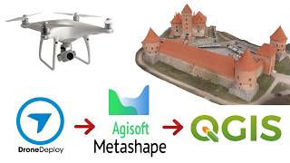 Drone data Processing (Sample Video 1)