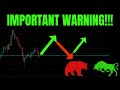 🔥 IMPORTANT WARNING!! SPY, ES, TSLA, NVDA, AAPL, META, AMZN, MSFT, GOOG, & META PREDICTIONS!! 🚀