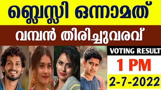 🛑LIVE : BIGG BOSS MALAYALAM S4 FINALE OFFICIAL LIVE VOTING RESULTS TODAY @1 PM | BLESSLEE🔥| BBMS4