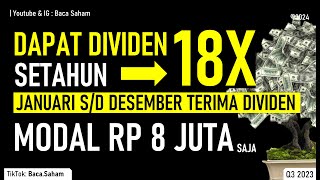 Dapat Dividen 18X Setahun dengan Modal Rp 8 Juta