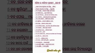 #ଓଡିଶା ର #ବର୍ତ୍ତମାନ #ବୃହତ୍ତମ#gk@Sabitri.gk_house