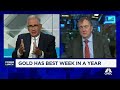 barrick gold ceo here is what s driving the price of gold lately