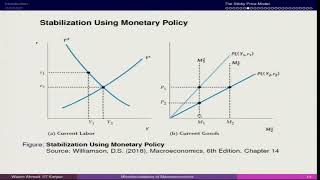 Lecture 28: New Keynesian Sticky Prices II #CH26SP #swayamprabha